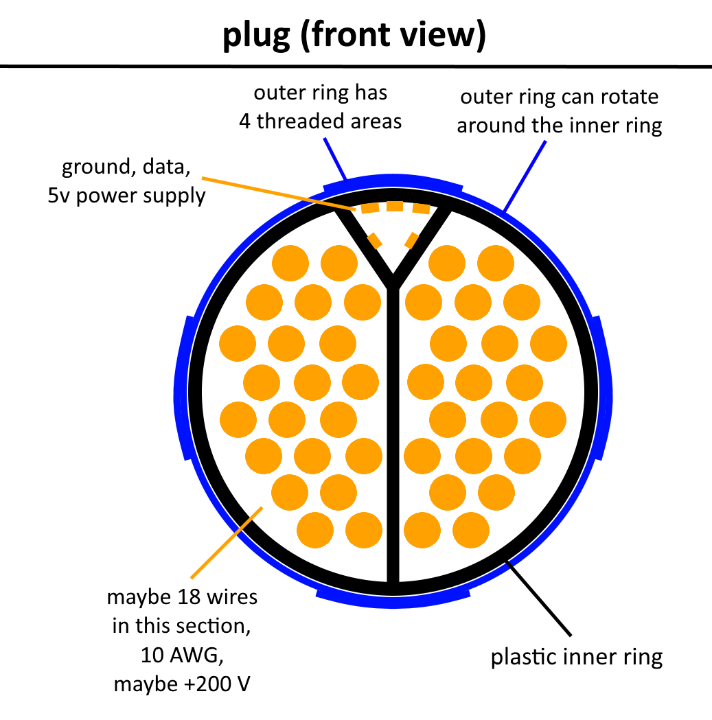male connector front view
